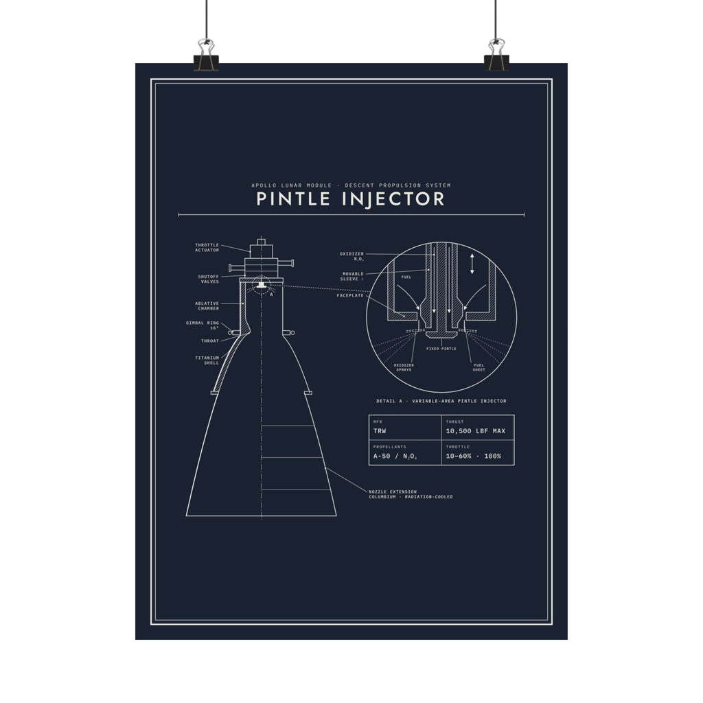 Apollo Pintle Injector Print