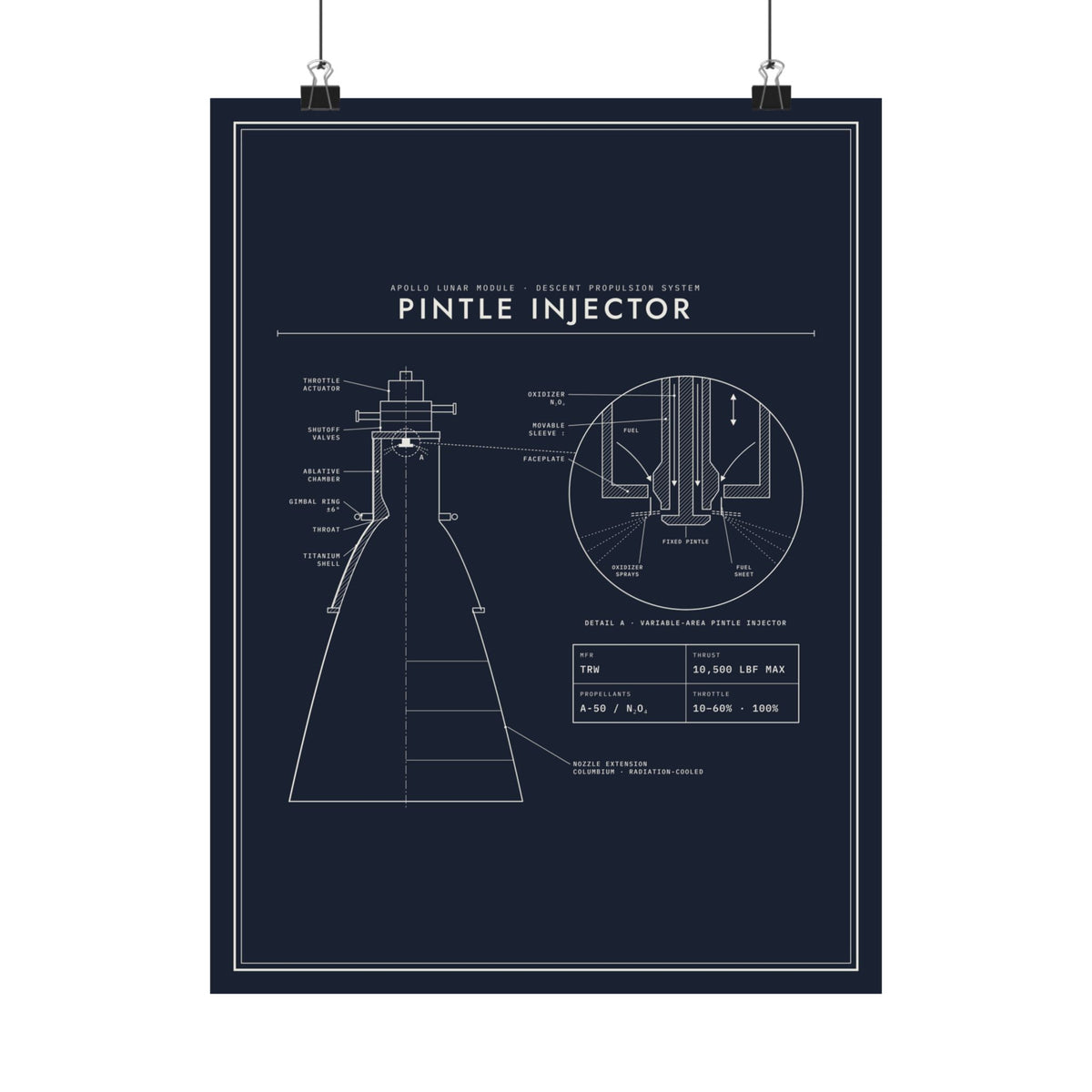 Apollo Pintle Injector Print