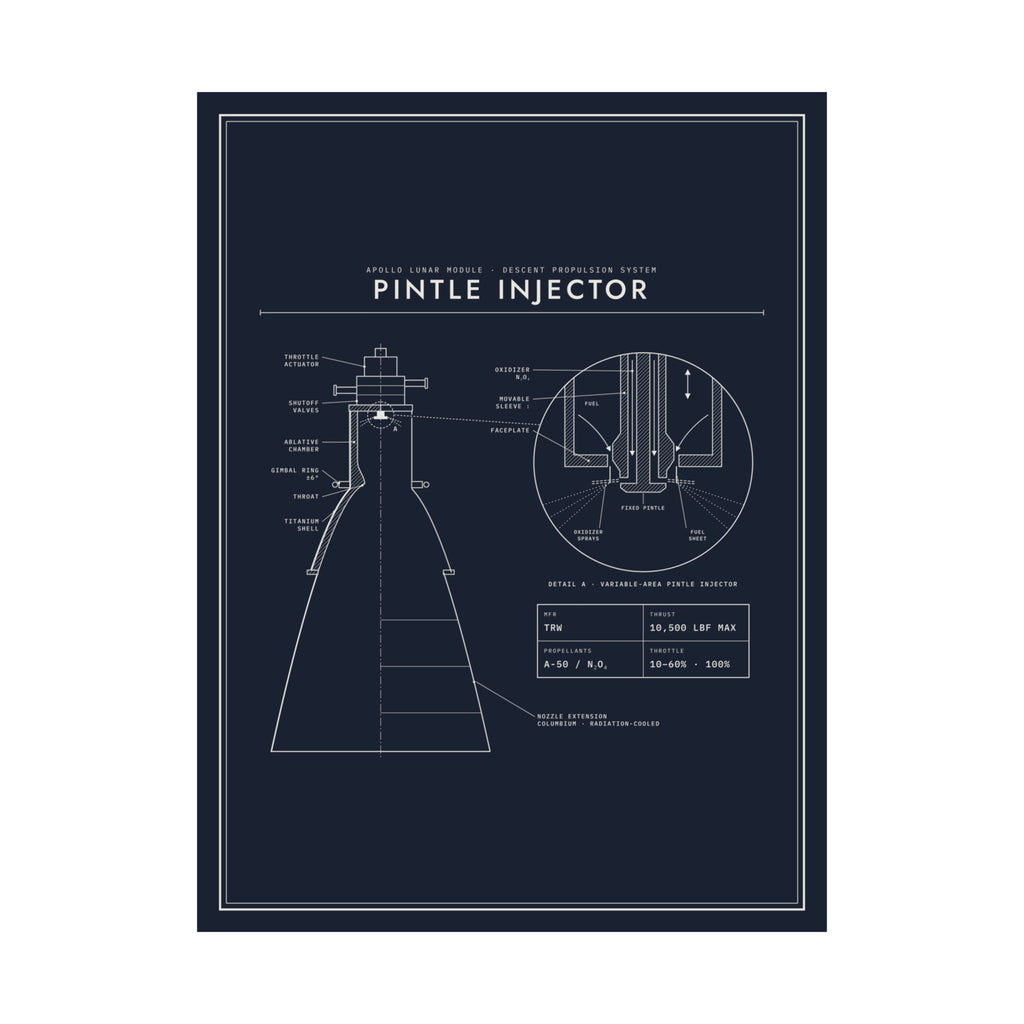 Apollo Pintle Injector Print