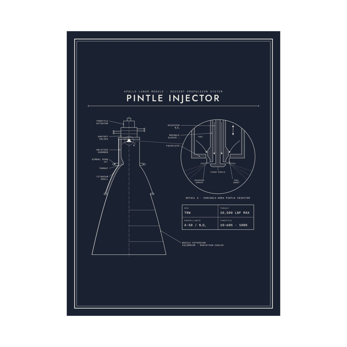 Apollo Pintle Injector Print