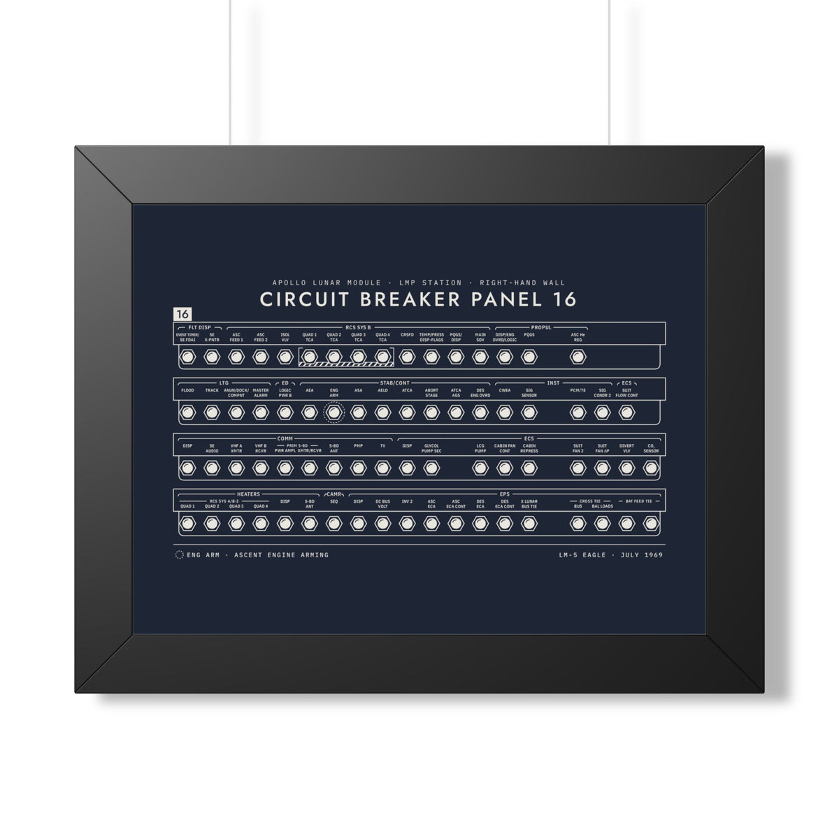 Apollo Circuit Breaker Panel Framed Print