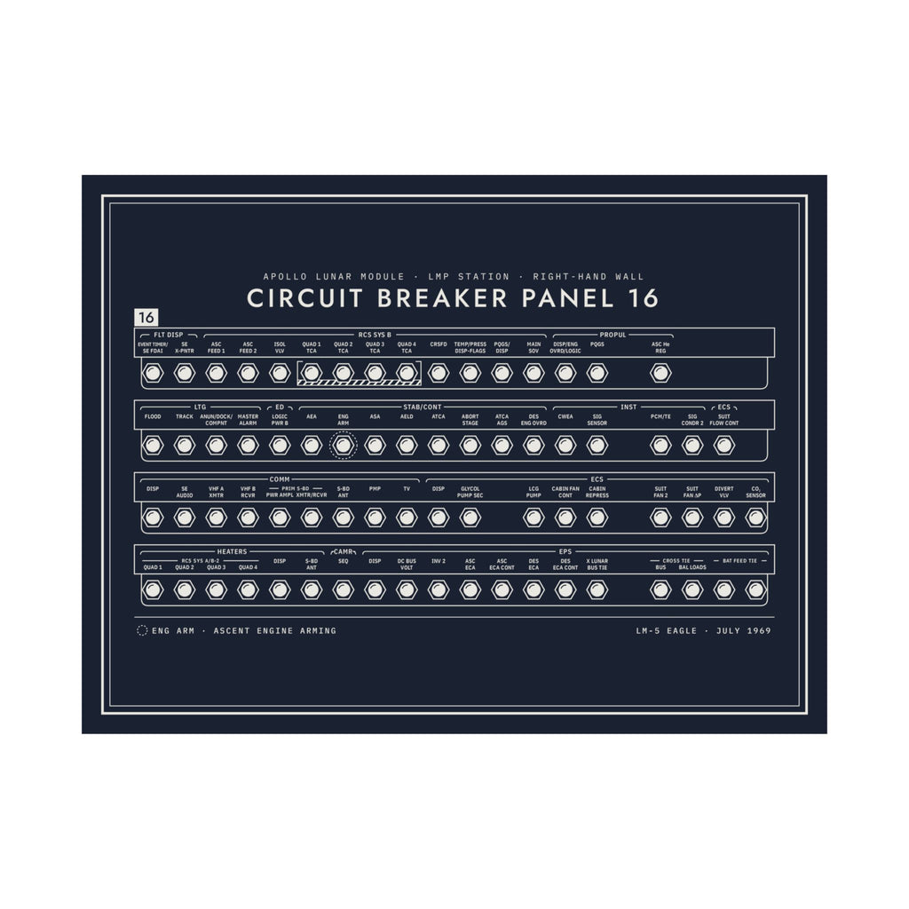 Apollo Circuit Breaker Panel Print