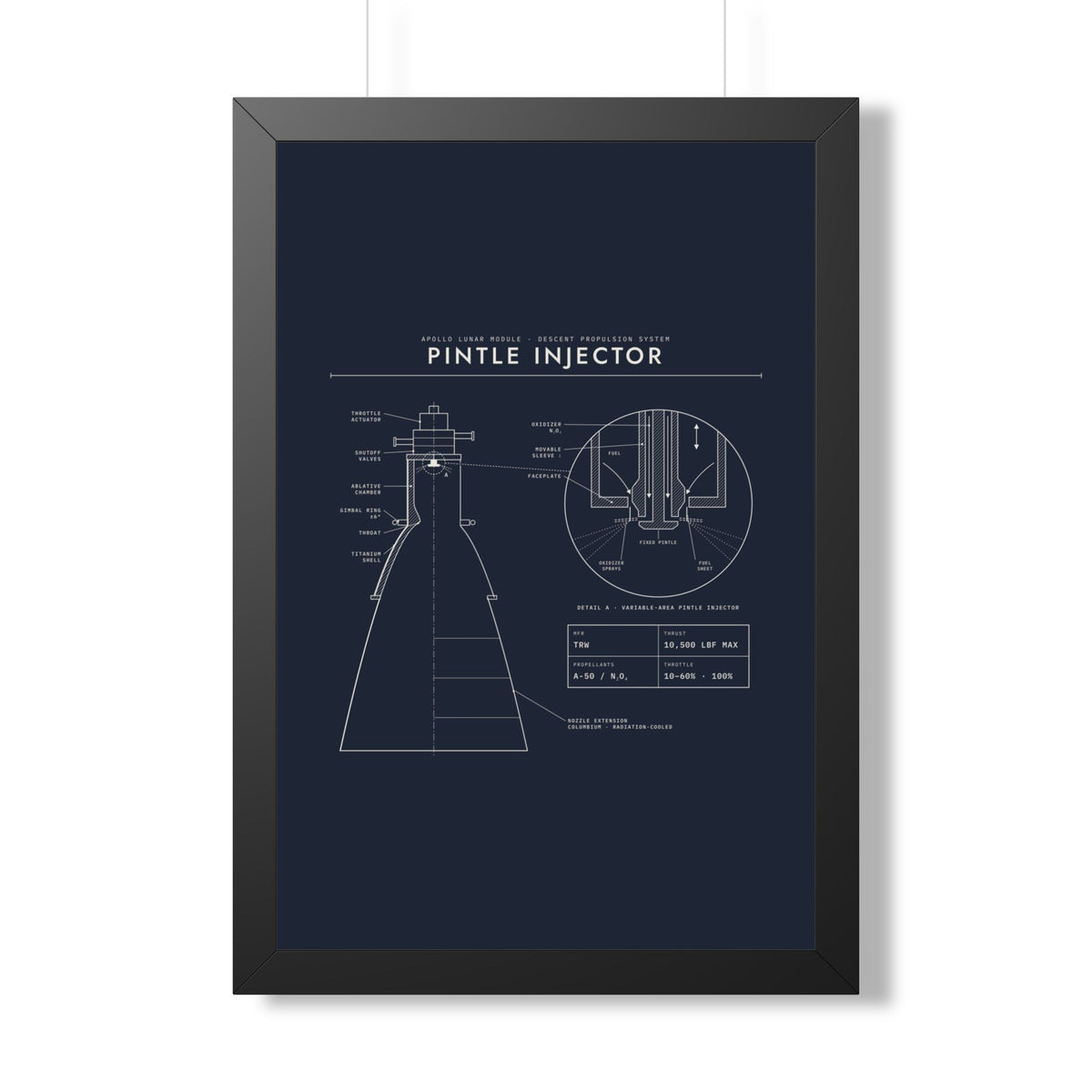 Apollo Pintle Injector Framed Print