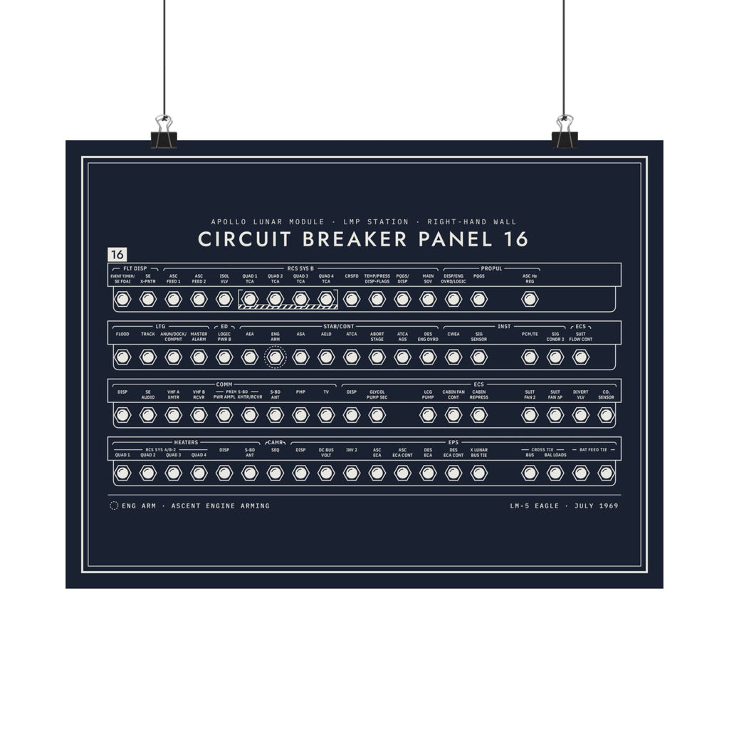 Apollo Circuit Breaker Panel Print