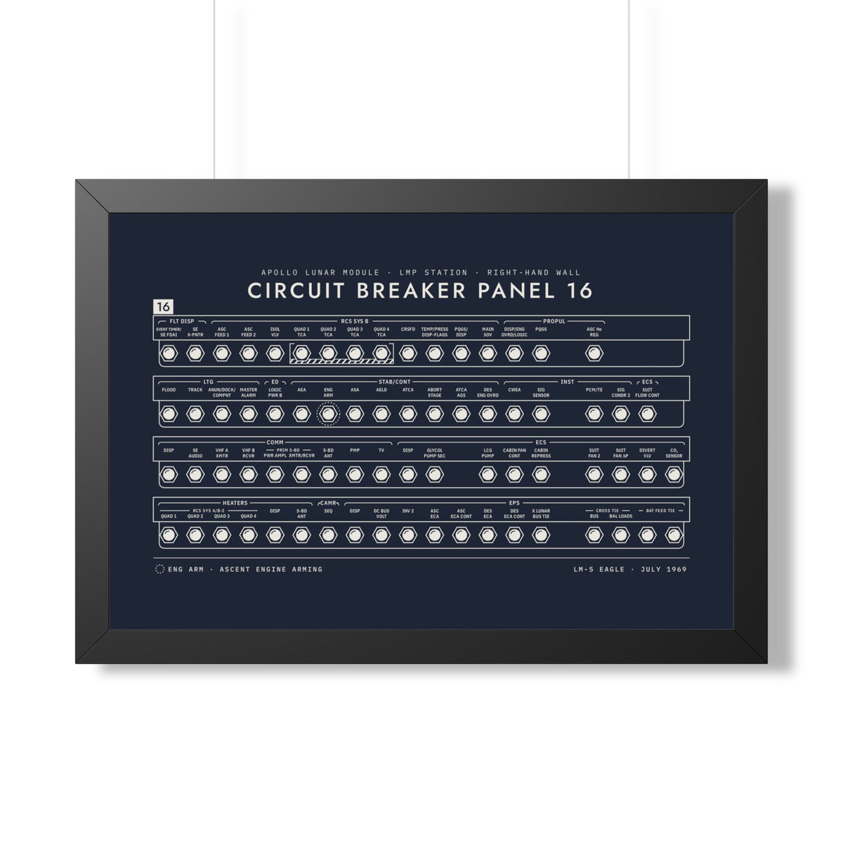 Apollo Circuit Breaker Panel Framed Print