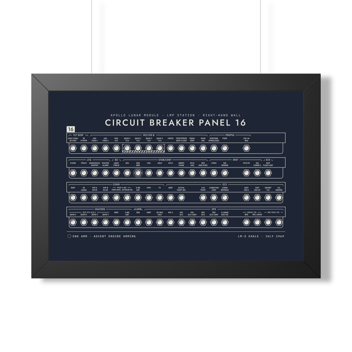 Apollo Circuit Breaker Panel Framed Print